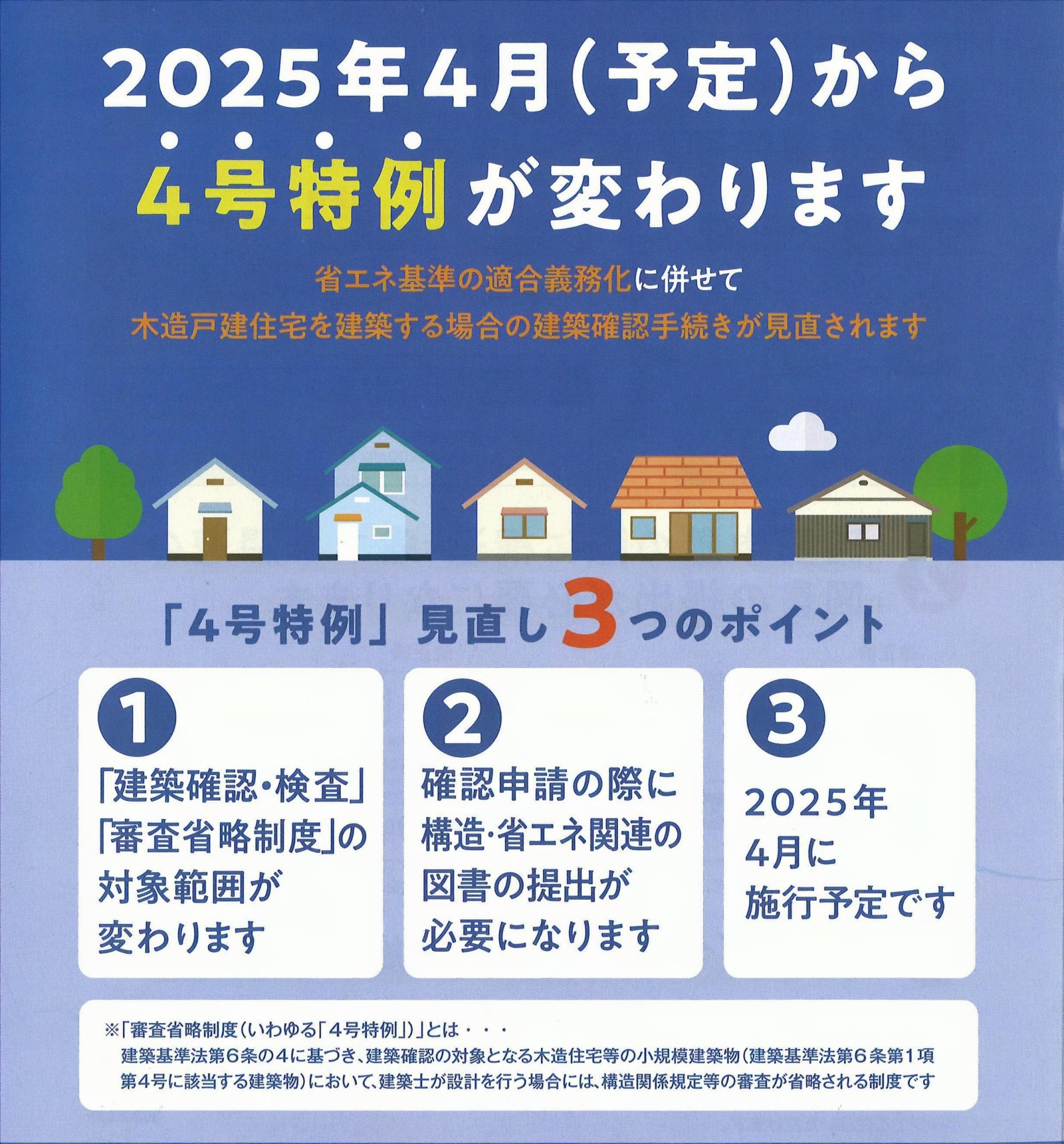 建築基準法　木造建築物　建築確認手続き