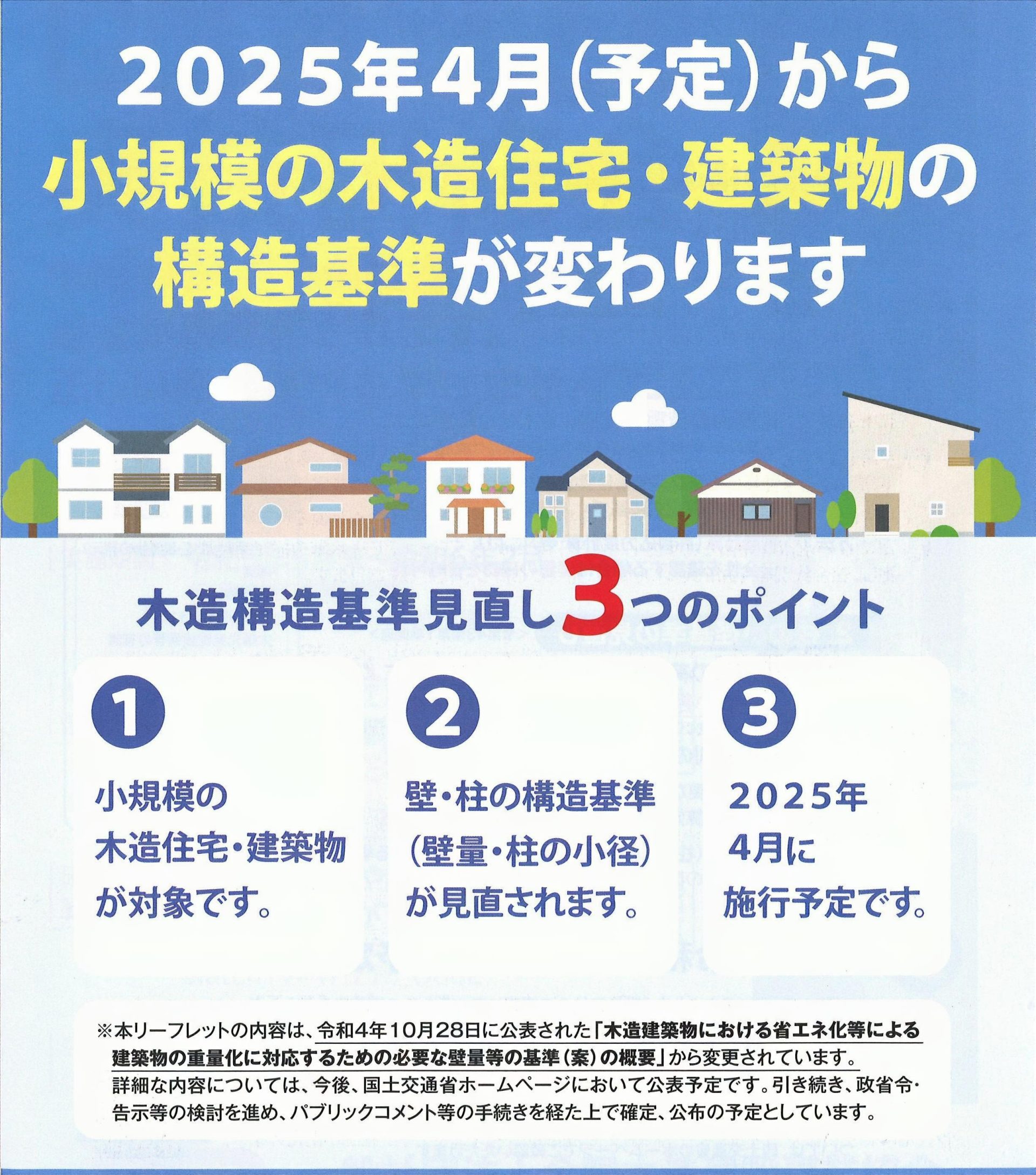 建築基準法　木造建築物　建築確認手続き