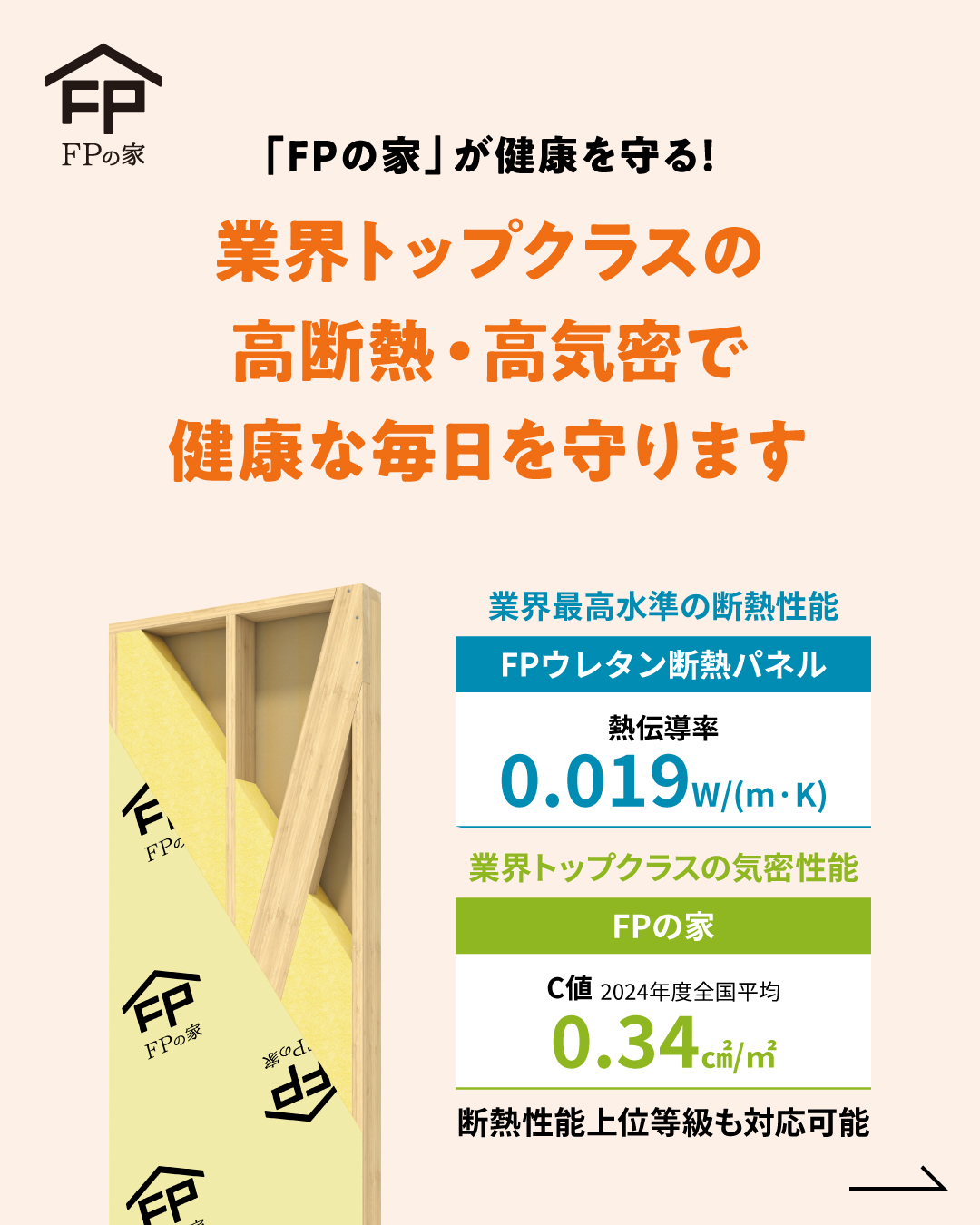 FPの家　なんでも相談会　ヒートショック　FPウレタンパネル　茨城